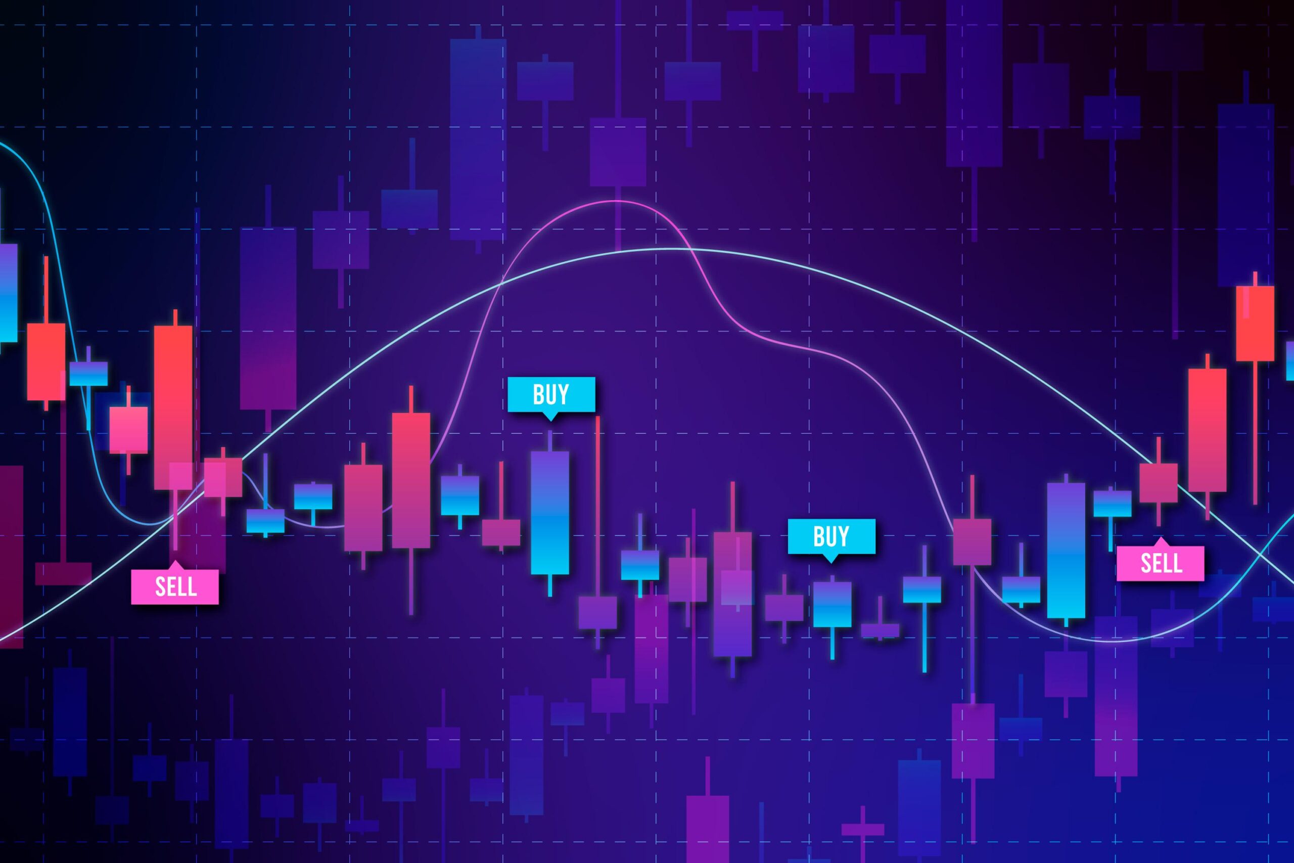 You are currently viewing Bagaimana Cara Trading CFD?